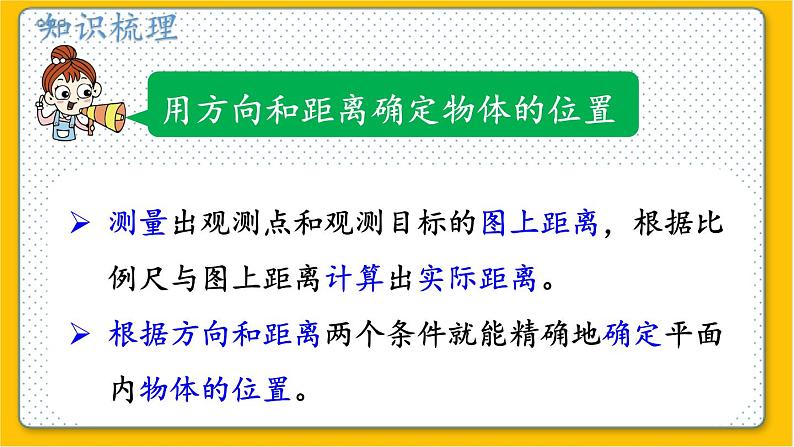 数学北师6(下)总复习 二 图形与几何 4.图形与位置 课件05