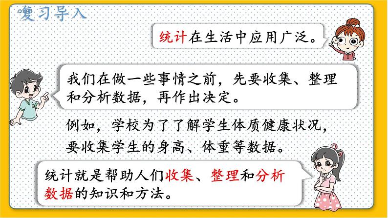数学北师6(下)总复习 三 统计与概率 1.统计 课件第2页