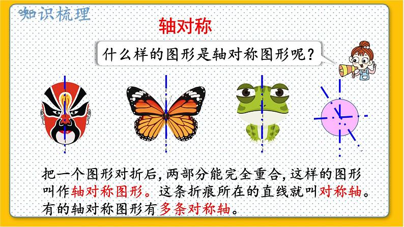数学北师6(下)总复习 二 图形与几何 3.图形的运动 课件03