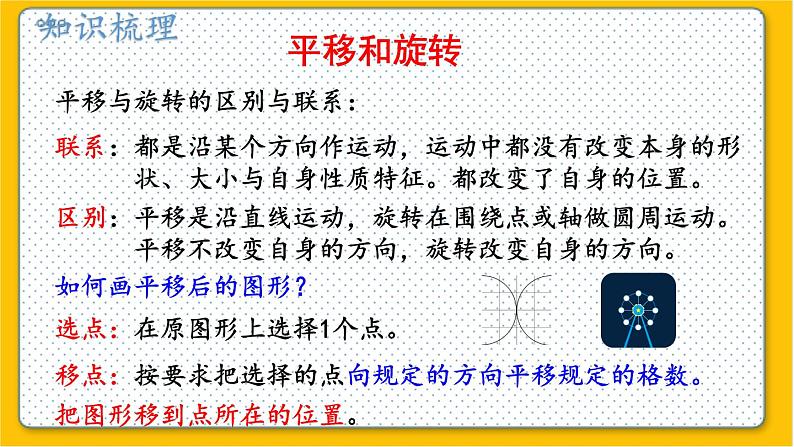 数学北师6(下)总复习 二 图形与几何 3.图形的运动 课件06