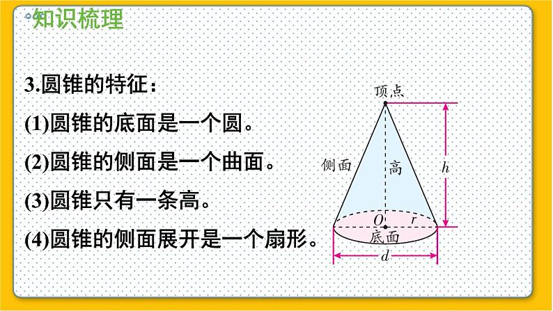数学北师6(下)整理与复习 整理与复习(1) 课件03
