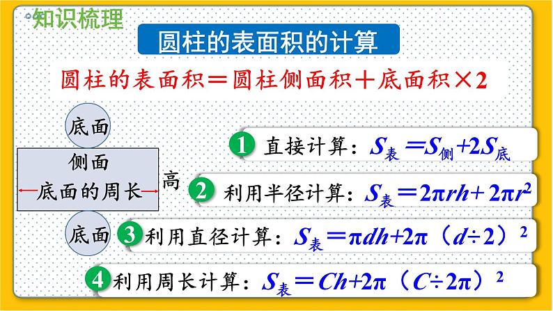 数学北师6(下)整理与复习 整理与复习(1) 课件06