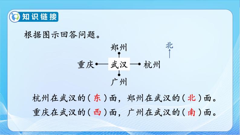 【核心素养】苏教版数学二年级下册-3.3 认识东北、西北、东南、西南（教学课件）06