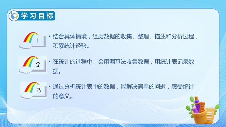 【核心素养】苏教版数学二年级下册-6.3 两步计算的加减法实际问题（教学课件）04