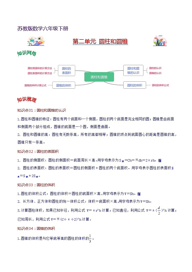 第二单元 圆柱和圆锥(知识清单)-2023-2024学年六年级下册数学单元速记·巧练(苏教版)01