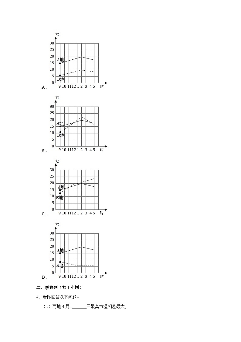 8.2复式折线统计图(培优篇)2023_2024学年下学期小学数学北师大新版五年级同步分层作业02