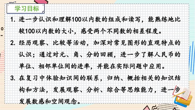 苏教版 数学 一年级 下册 第7单元 期末复习(1)----认识100以内的数、认识图形、元、角、分 PPT课件第2页
