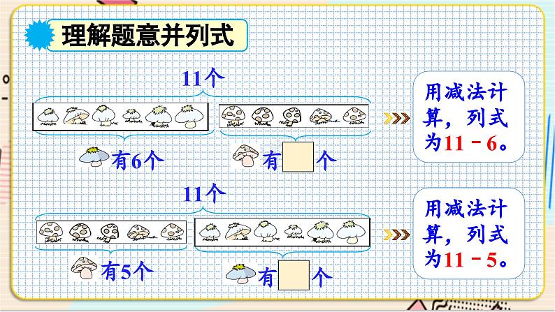 苏教版 数学 一年级 下册 第1单元 第7课时 十几减6,5,4,3,2 PPT课件第6页