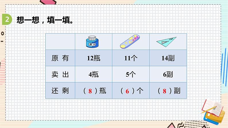 苏教版 数学 一年级 下册 第1单元 第9课时 练习三(2) PPT课件第6页
