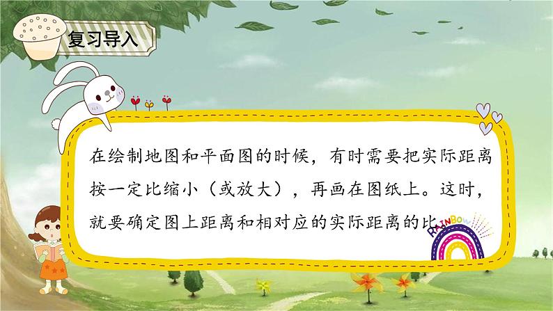 人教版数学六年级下册 4.6比例的应用(1)课件第3页