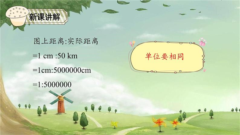 人教版数学六年级下册 4.6比例的应用(1)课件第6页