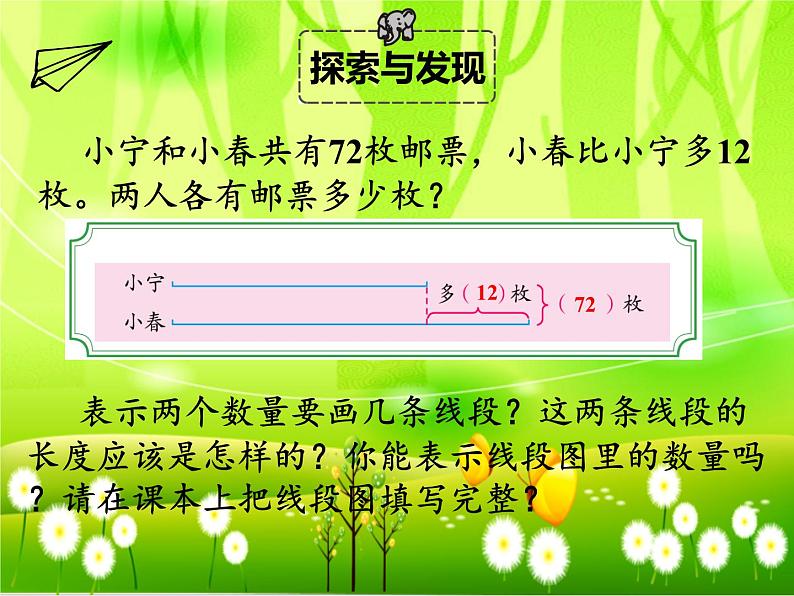 苏教版数学四年级下册 第五单元 第一课时 解决问题的策略课件第7页