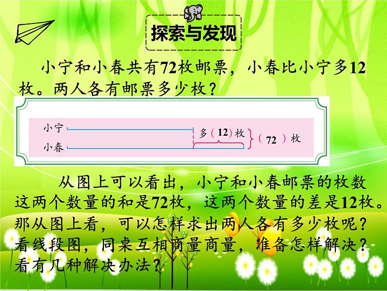 苏教版数学四年级下册 第五单元 第一课时 解决问题的策略课件第8页