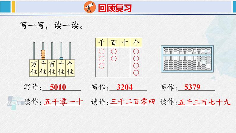 人教版二年级数学下册 第7单元 万以内数的认识 7.3 10000以内数的大小比较(课件)第3页