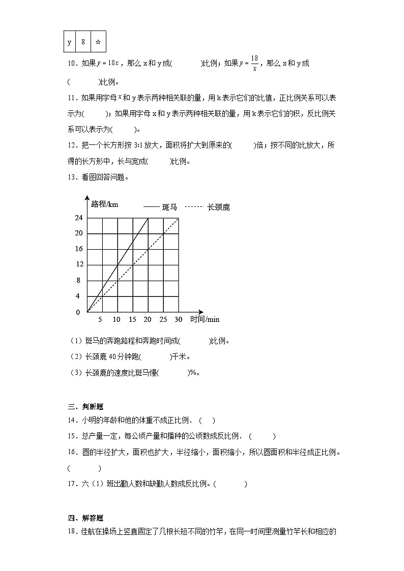第六单元正比例和反比例巩固练习  苏教版数学六年级下册第2页