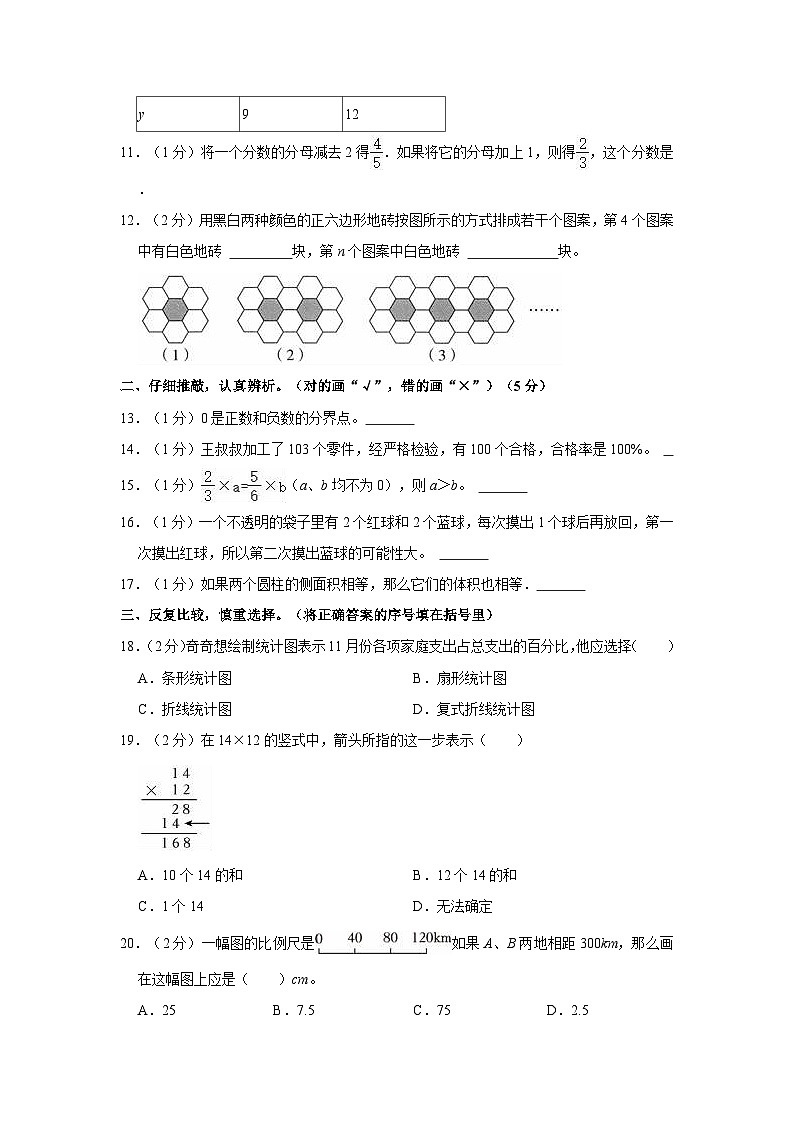 2023年陕西省西安市未央区小升初数学试卷02