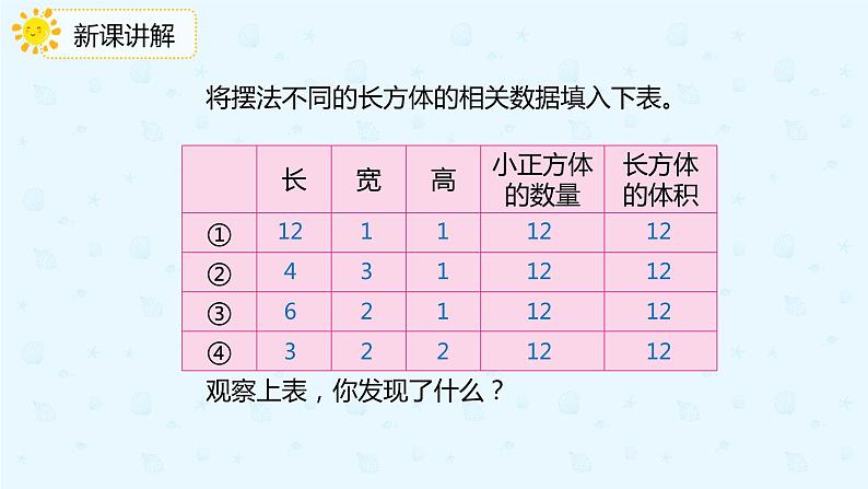 3.3.2长方体、正方体的体积公式推导(课件)-五年级下册数学同步备课系列 人教版07