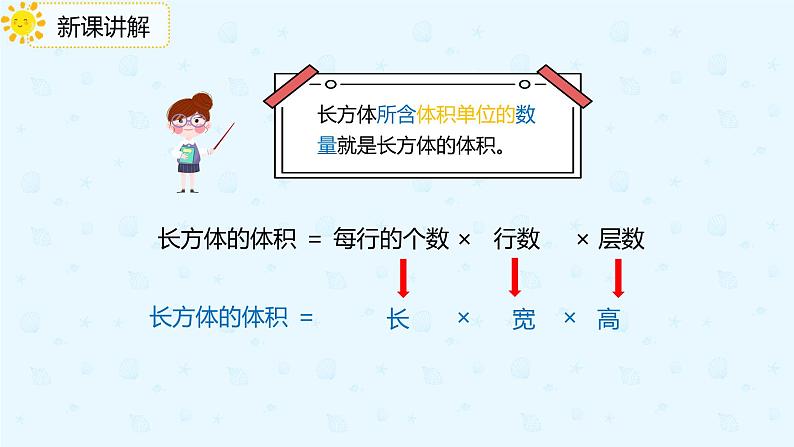 3.3.2长方体、正方体的体积公式推导(课件)-五年级下册数学同步备课系列 人教版08