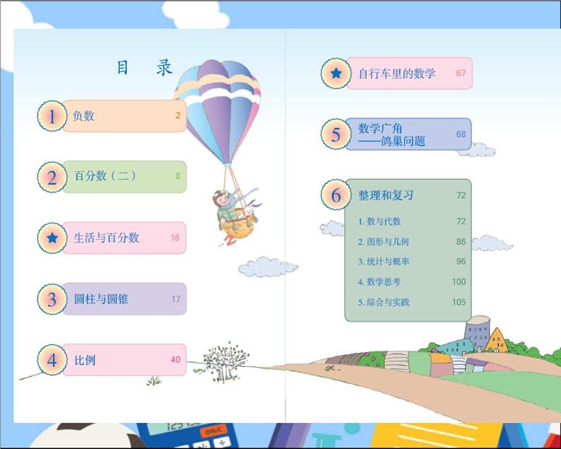 六年级数学下册教材分析PPT第2页
