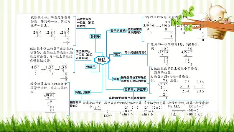 第一单元高效复习单第2页