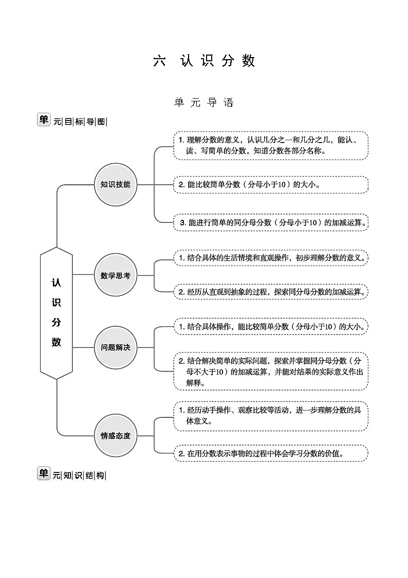北师大版数学三年级下册 第6单元 认识分数教案01