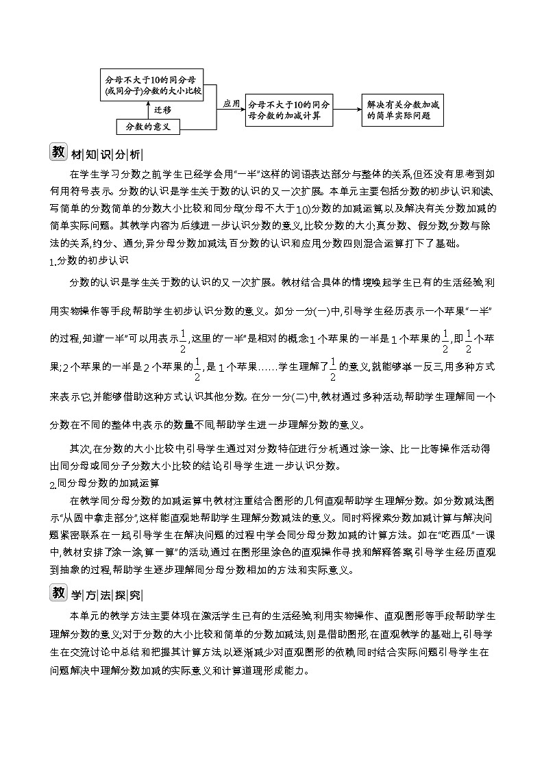 北师大版数学三年级下册 第6单元 认识分数教案02