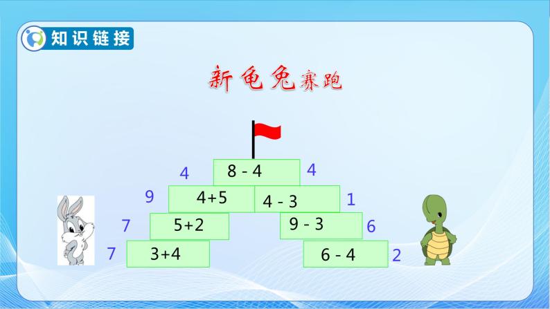 【核心素养】北师大版数学一年级下册-5.1 小兔请客（教学课件）07