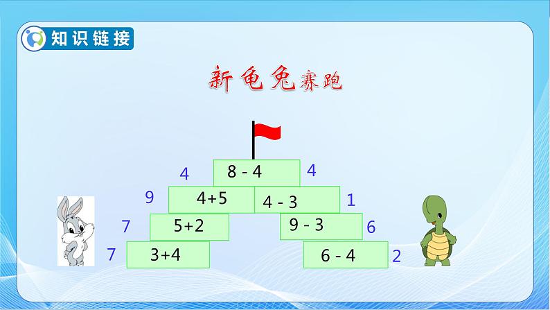 【核心素养】北师大版数学一年级下册-5.1 小兔请客(教学课件)07