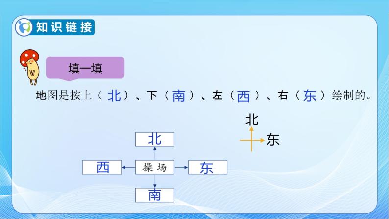 【核心素养】北师大版数学二年级下册-2.2 辨认方向（教学课件）08