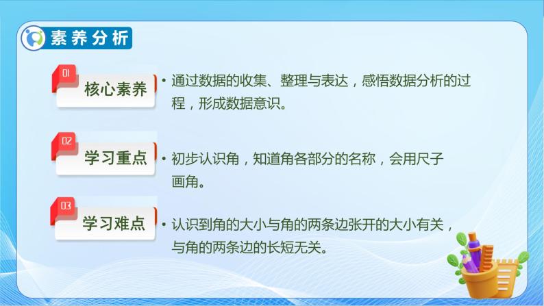 【核心素养】北师大版数学二年级下册-6.1 认识角（教学课件）05