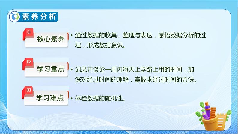 【核心素养】北师大版数学二年级下册-数学好玩1.上学时间(教学课件)05