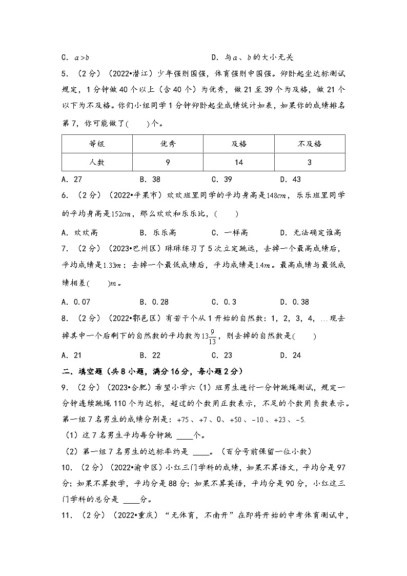 专题19-平均数问题(考点聚焦+重点速记+真题专练)-2023-2024学年六年级备战小升初数学专项复习精讲练+(通用版)第3页