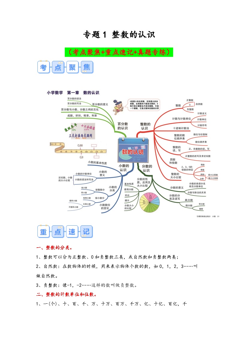 专题1-整数的认识（考点聚焦+重点速记+真题专练）-2023-2024学年六年级备战小升初数学专项复习精讲练+（通用版）