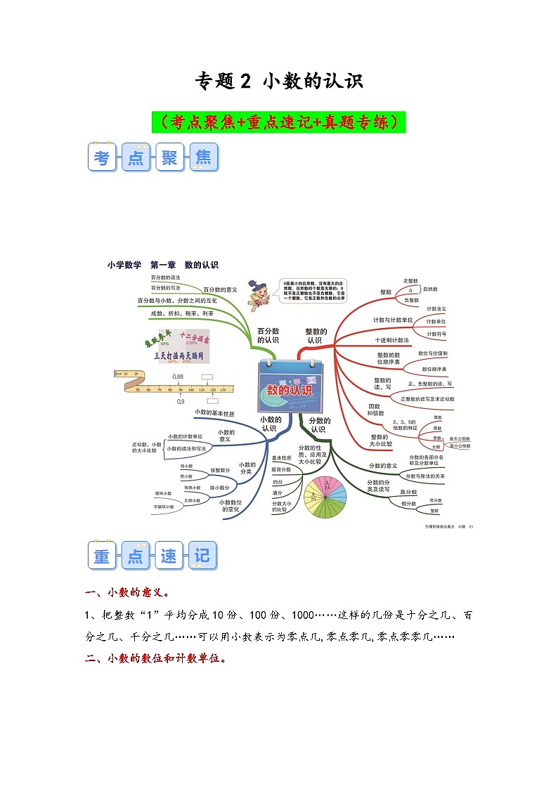 专题2-小数的认识(考点聚焦+重点速记+真题专练)-2023-2024学年六年级备战小升初数学专项复习精讲练+(通用版)01