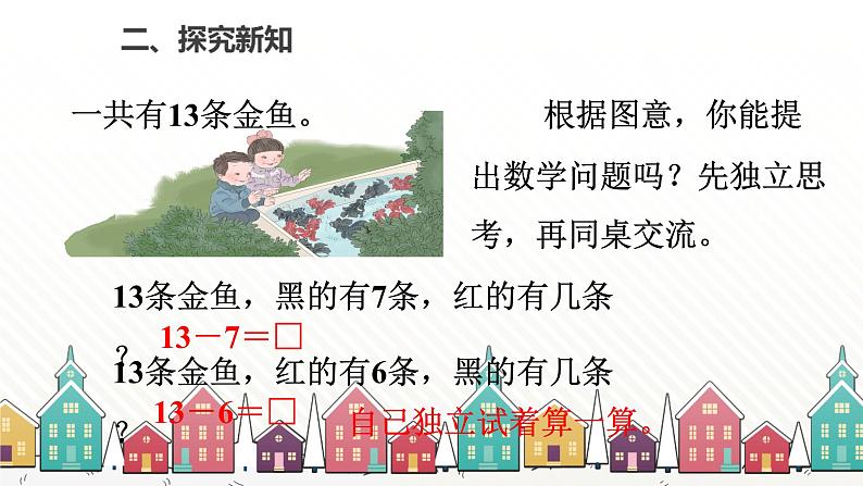 人教版数学一年级下册 二、20以内的退位减法-第4课时 十几减7、6 课件第3页