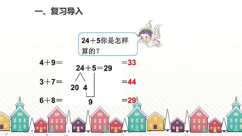 人教版数学一年级下册 六、100以内的加法和减法(一)-第3课时 两位数加一位数(进位) 课件第2页