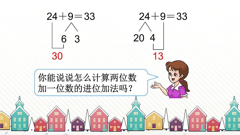人教版数学一年级下册 六、100以内的加法和减法(一)-第3课时 两位数加一位数(进位) 课件第6页