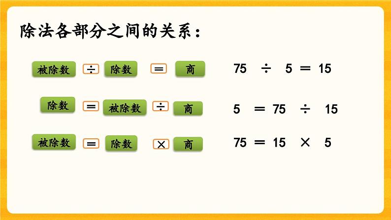 西师大版四年级下册数学2.1《 乘除法的关系》课件08