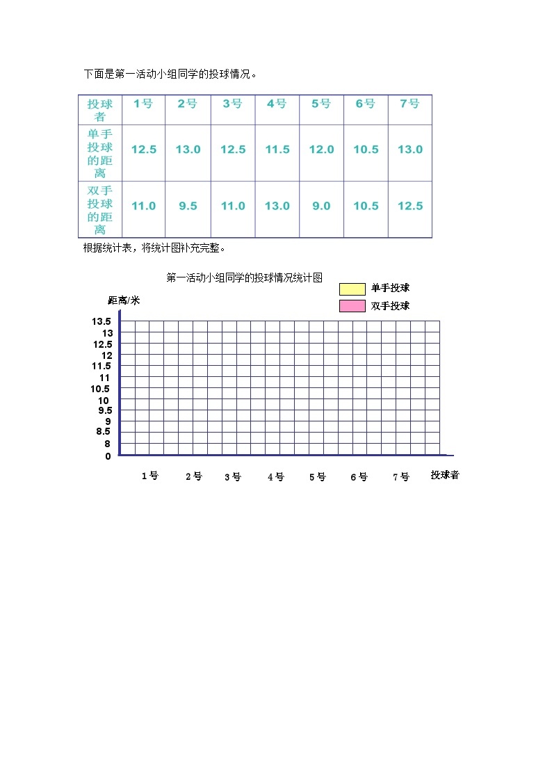 西师大版四年级下册数学8.7《 我们长高了》课时练（含答案）01