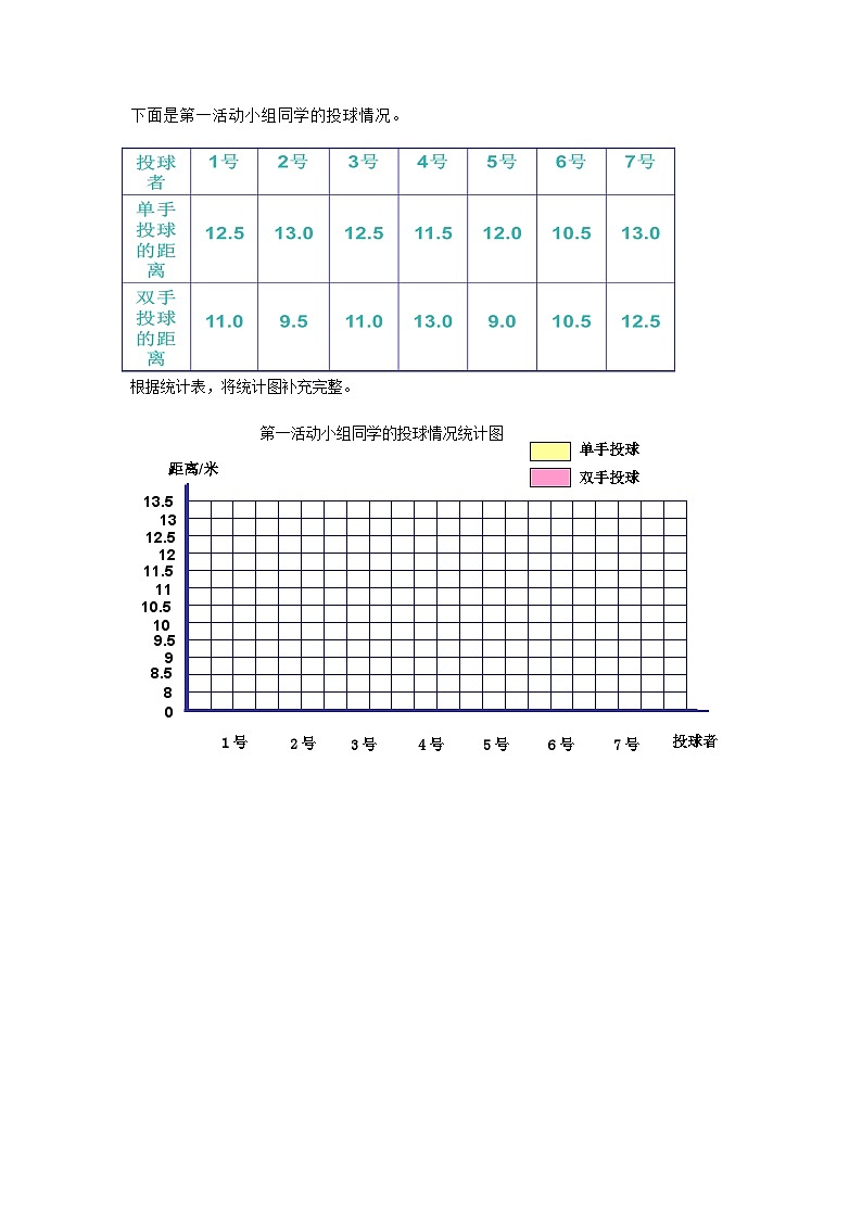 西师大版四年级下册数学8.7《 我们长高了》课时练(含答案)01