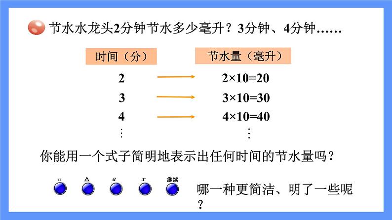 青岛版数学四年级下册 第2单元 信息窗1 PPT课件06