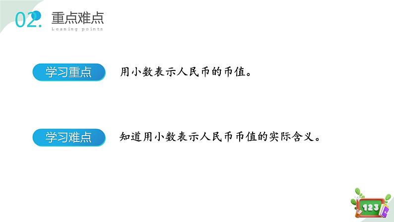 2.1(1)生活中的小数(1) (教学课件)-四年级数学下册 沪教版03