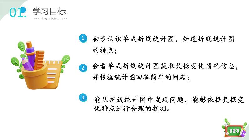 3.1(3)折线统计图的认识(教学课件)四年级数学下册 沪教版02