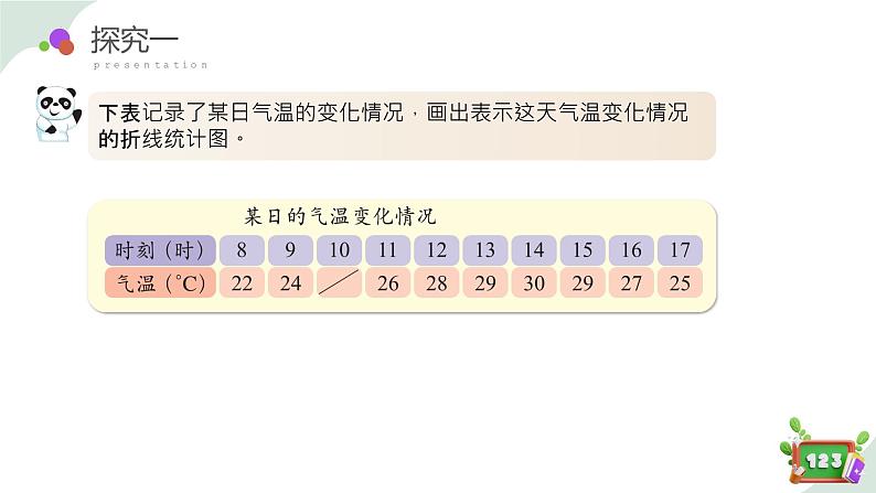 3.2(1)折线统计图的画法(教学课件)四年级数学下册 沪教版05