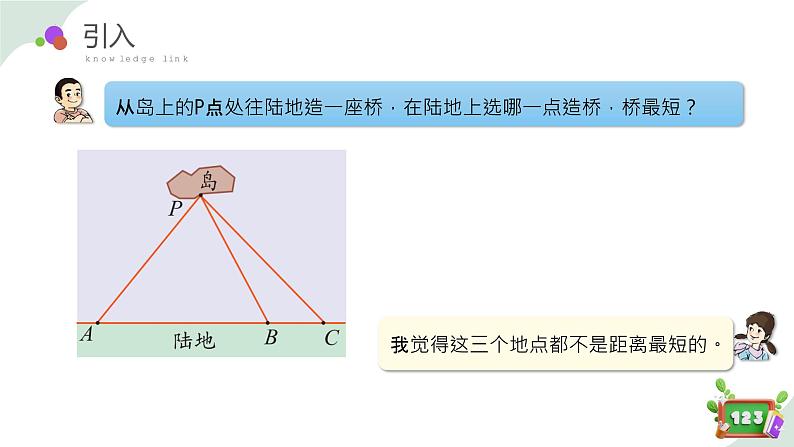4.1(4)垂直 - 点到直线的距离(教学课件)四年级数学下册 沪教版04