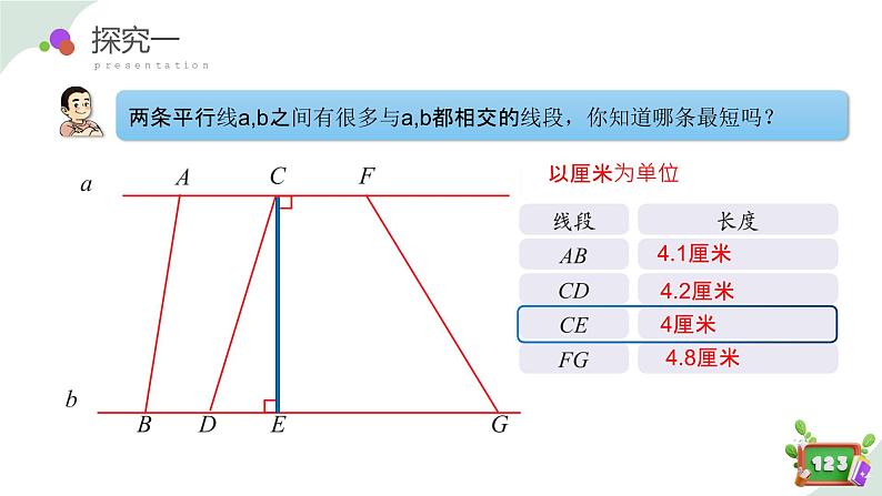 4.2(3)平行-平行线之间的距离(教学课件)四年级数学下册 沪教版06