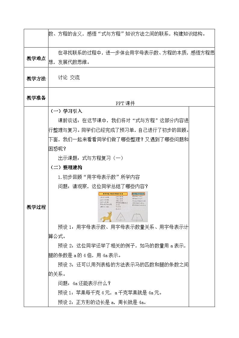北京版数学六年级下册第四单元式与方程复习(一)教学设计第2页