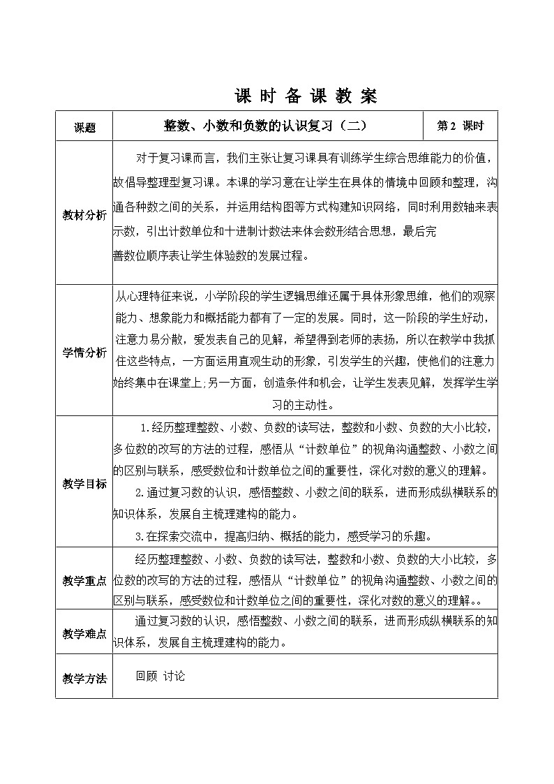北京版数学六年级下册第四单元整数、小数和负数的认识复习(二)教学设计01