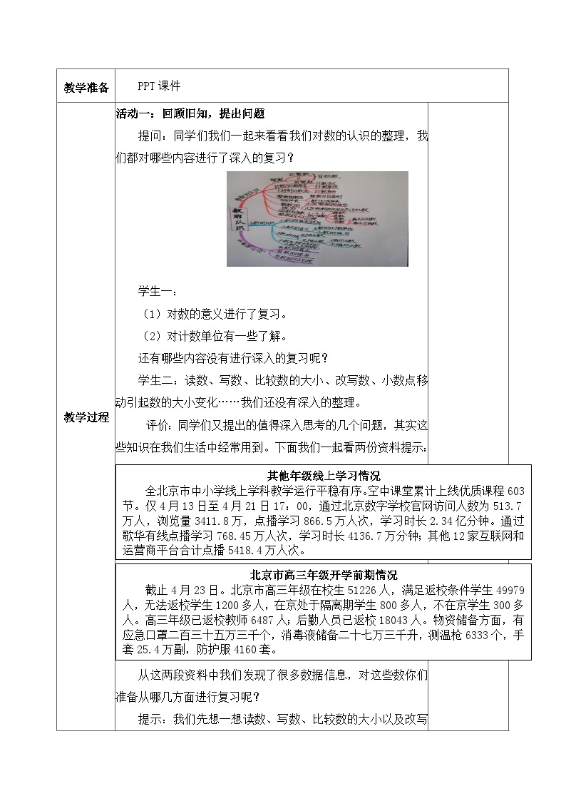 北京版数学六年级下册第四单元整数、小数和负数的认识复习（二）教学设计02