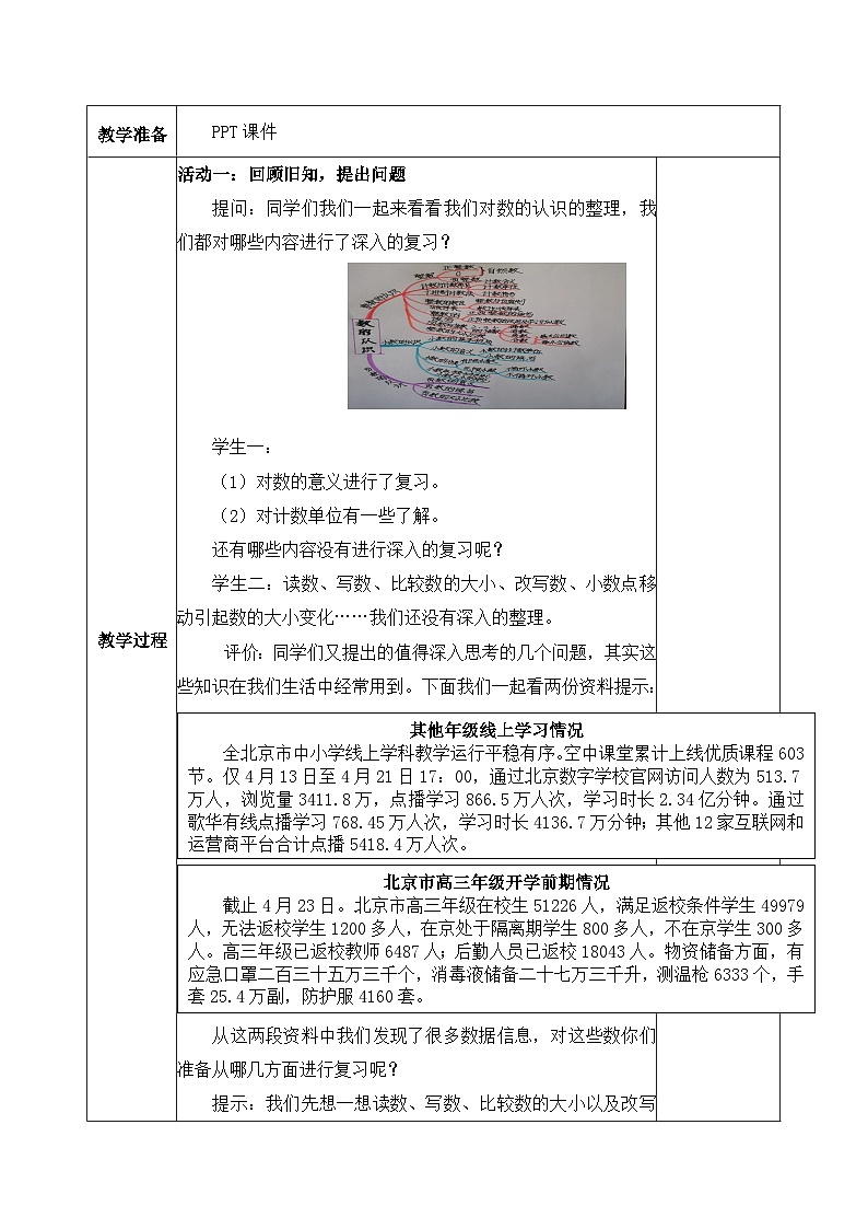 北京版数学六年级下册第四单元整数、小数和负数的认识复习(二)教学设计02